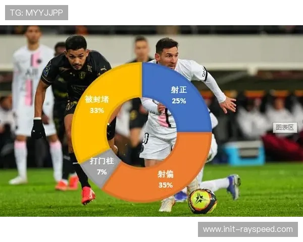 欧篮联巴伦西亚对阵拜仁，防守强度决定比赛节奏